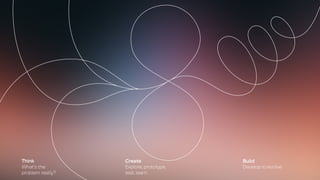 Think
What’s the
problem really?
Create
Explore, prototype,
test, learn.
Build
Develop to evolve
 