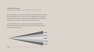 Futures Design is a method for creating concrete stories and artifacts
about a possible future. It makes it more tangible to feel and relate
and talk about where we want to go as an organization, and helps us
transform uncertainty and fear into inspiration and vision.
Futures thinking can be applied to start conversations, explore
alternative scenarios or develop products that proactively seeks to
shape desired outcomes.
Futures Design
Exploring possible and preferable futures
 