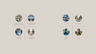 My idea,
not MitID
Our ID!
No ID!
Good idea!
Voice of the People,
Strength of Community
With law you should
control the land
The contract
of liberty
The declarations
of freedom!
 