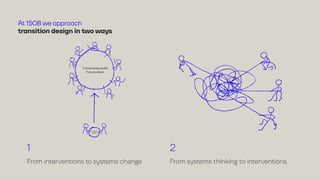 At 1508 we approach
transition design in two ways
Project
Vision
Collectively build
Future vision
2
From systems thinking to interventions
1
From interventions to systems change
 