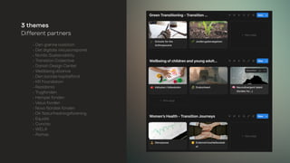 • Den grønne koalition
• Det digitale inklusionspanel
• Nordic Sustainability
• Transition Collective
• Danish Design Center
• Wellbeing alliance
• Den sociale kapitalfond
• KR Foundation
• Realdania
• Trygfonden
• Hempel fonden
• Velux fonden
• Novo Nordisk fonden
• DK Naturfredningsforening
• Equalis
• Concito
• WELA
• Alohas
3 themes
Different partners
 