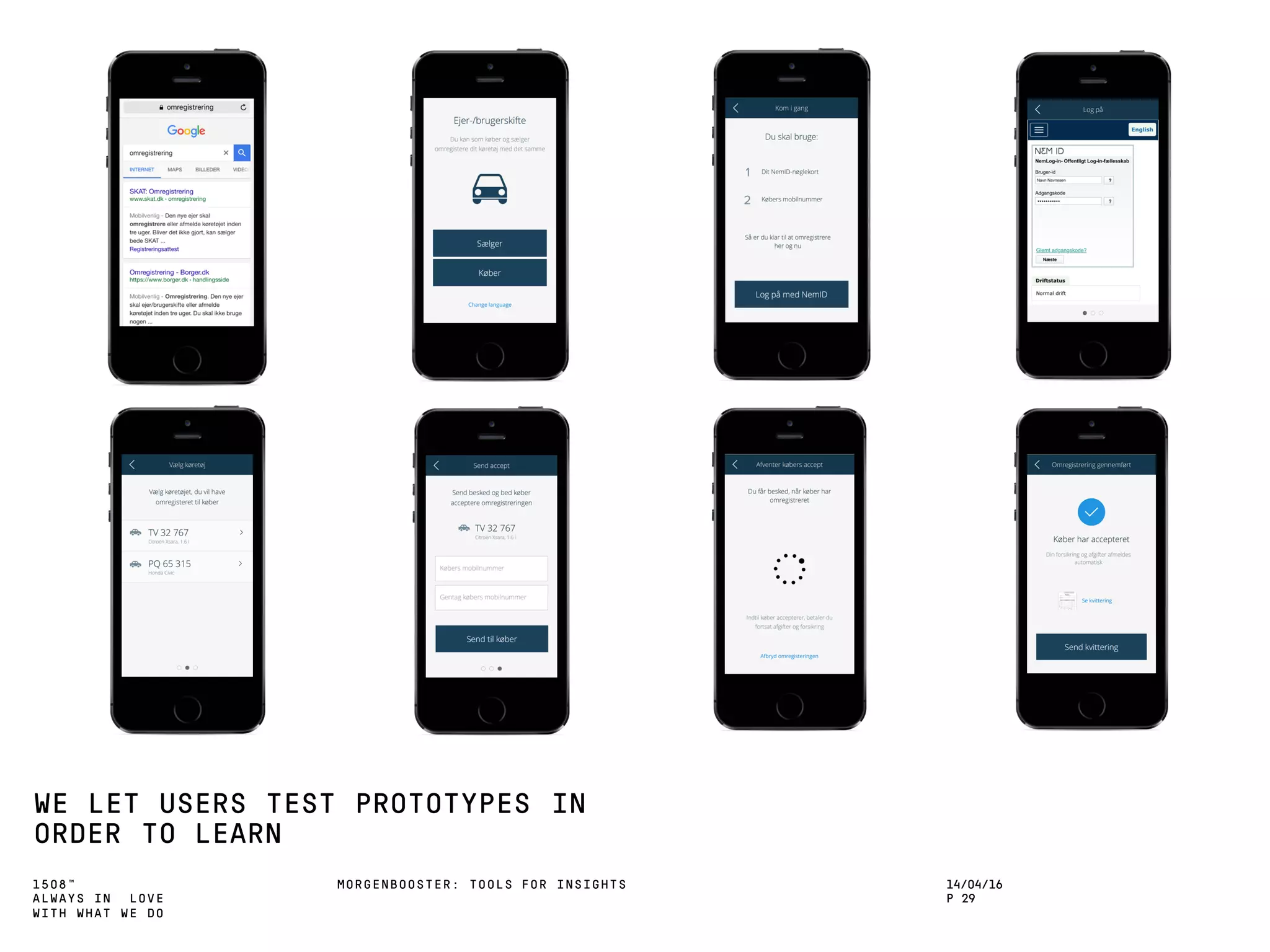 1508™
ALWAYS IN LOVE
WITH WHAT WE DO
WE LET USERS TEST PROTOTYPES IN
ORDER TO LEARN
MORGENBOOSTER: TOOLS FOR INSIGHTS 14/04/16
P 29
 
