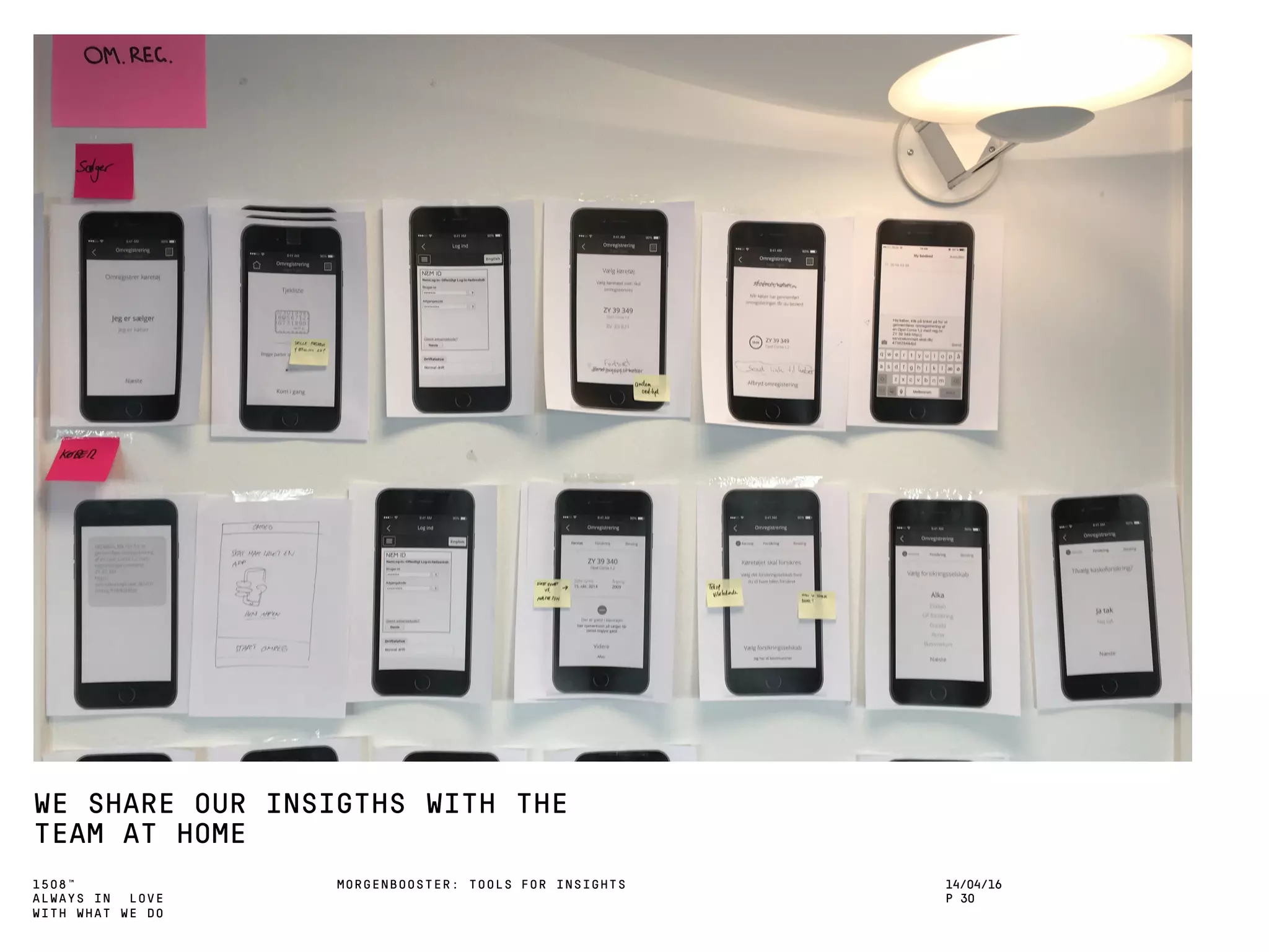 1508™
ALWAYS IN LOVE
WITH WHAT WE DO
WE SHARE OUR INSIGTHS WITH THE
TEAM AT HOME
MORGENBOOSTER: TOOLS FOR INSIGHTS 14/04/16
P 30
 