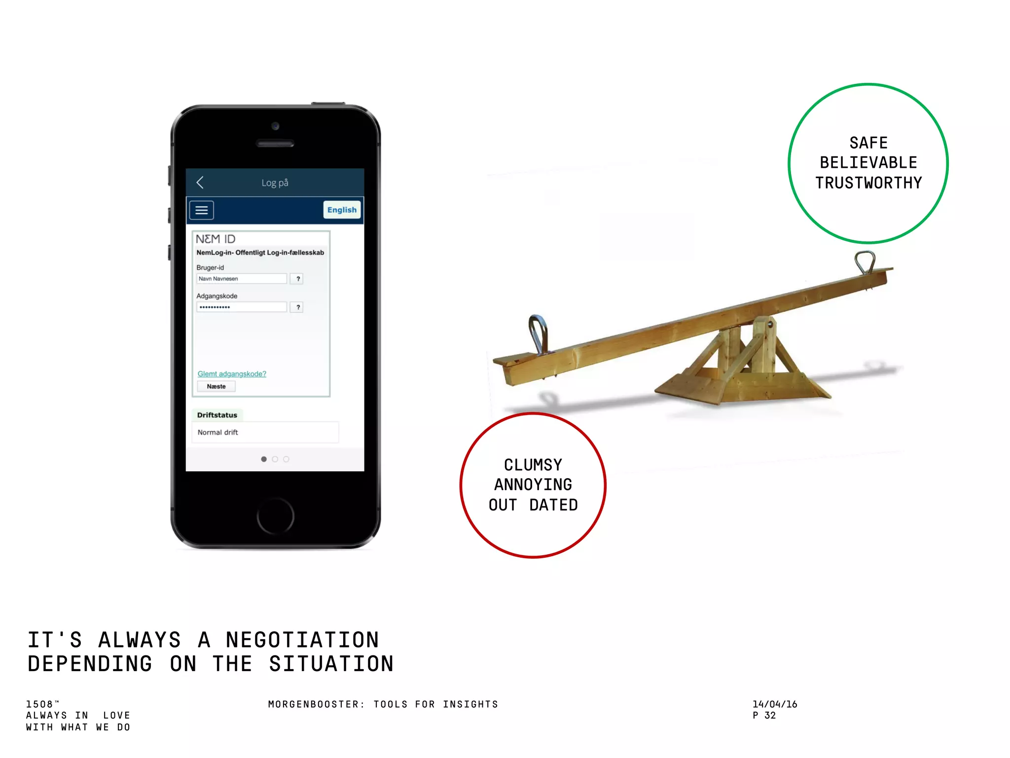 1508™
ALWAYS IN LOVE
WITH WHAT WE DO
IT’S ALWAYS A NEGOTIATION
DEPENDING ON THE SITUATION
MORGENBOOSTER: TOOLS FOR INSIGHTS 14/04/16
P 32
CLUMSY
ANNOYING
OUT DATED
SAFE
BELIEVABLE
TRUSTWORTHY
 
