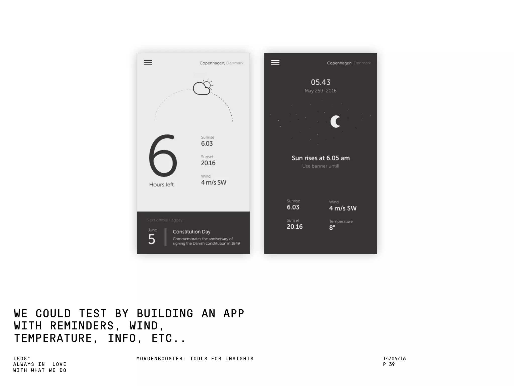 1508™
ALWAYS IN LOVE
WITH WHAT WE DO
WE COULD TEST BY BUILDING AN APP
WITH REMINDERS, WIND,
TEMPERATURE, INFO, ETC..
MORGENBOOSTER: TOOLS FOR INSIGHTS 14/04/16
P 39
 
