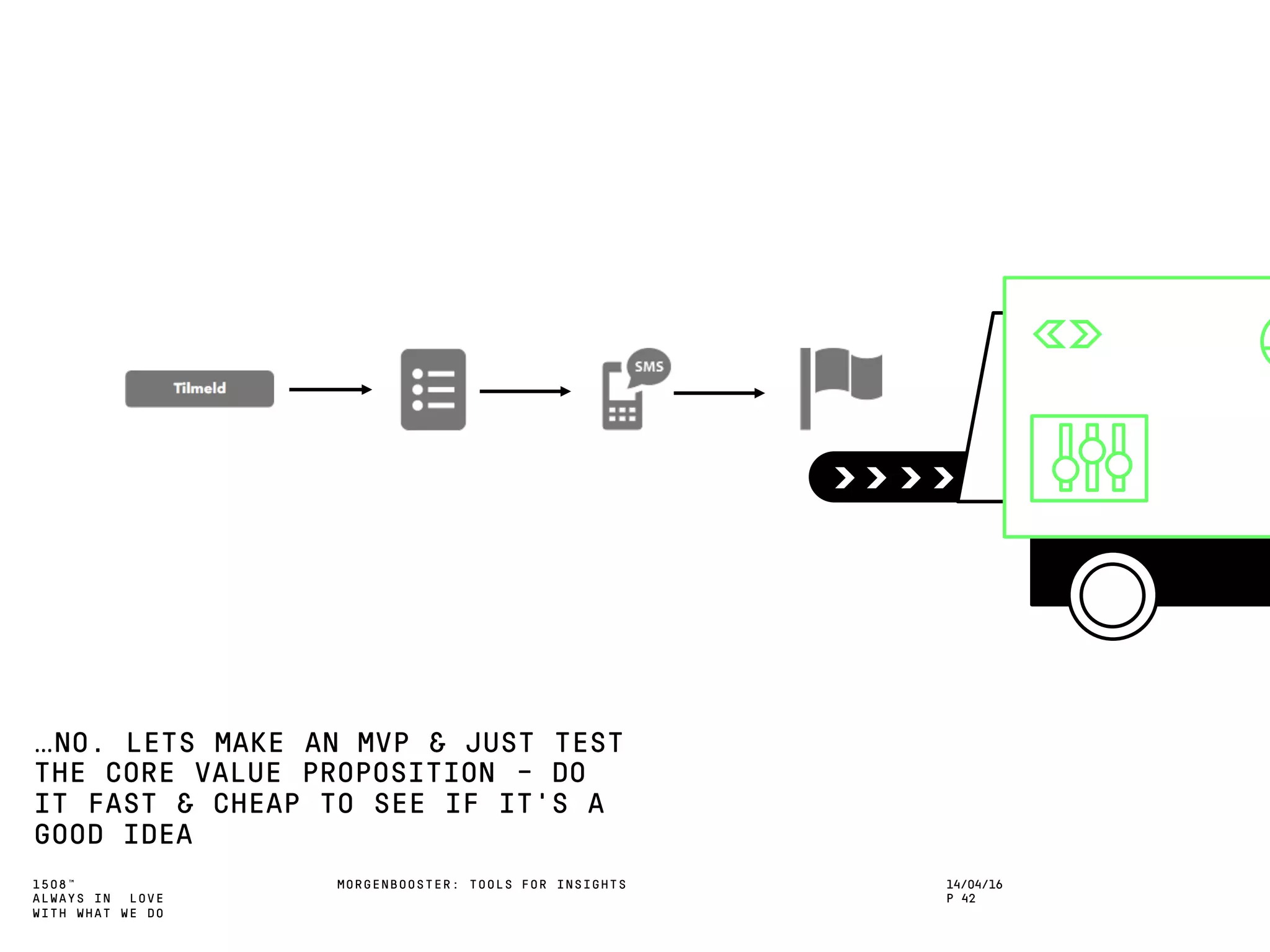 1508™
ALWAYS IN LOVE
WITH WHAT WE DO
…NO. LETS MAKE AN MVP & JUST TEST
THE CORE VALUE PROPOSITION – DO
IT FAST & CHEAP TO SEE IF IT’S A
GOOD IDEA
MORGENBOOSTER: TOOLS FOR INSIGHTS 14/04/16
P 42
 
