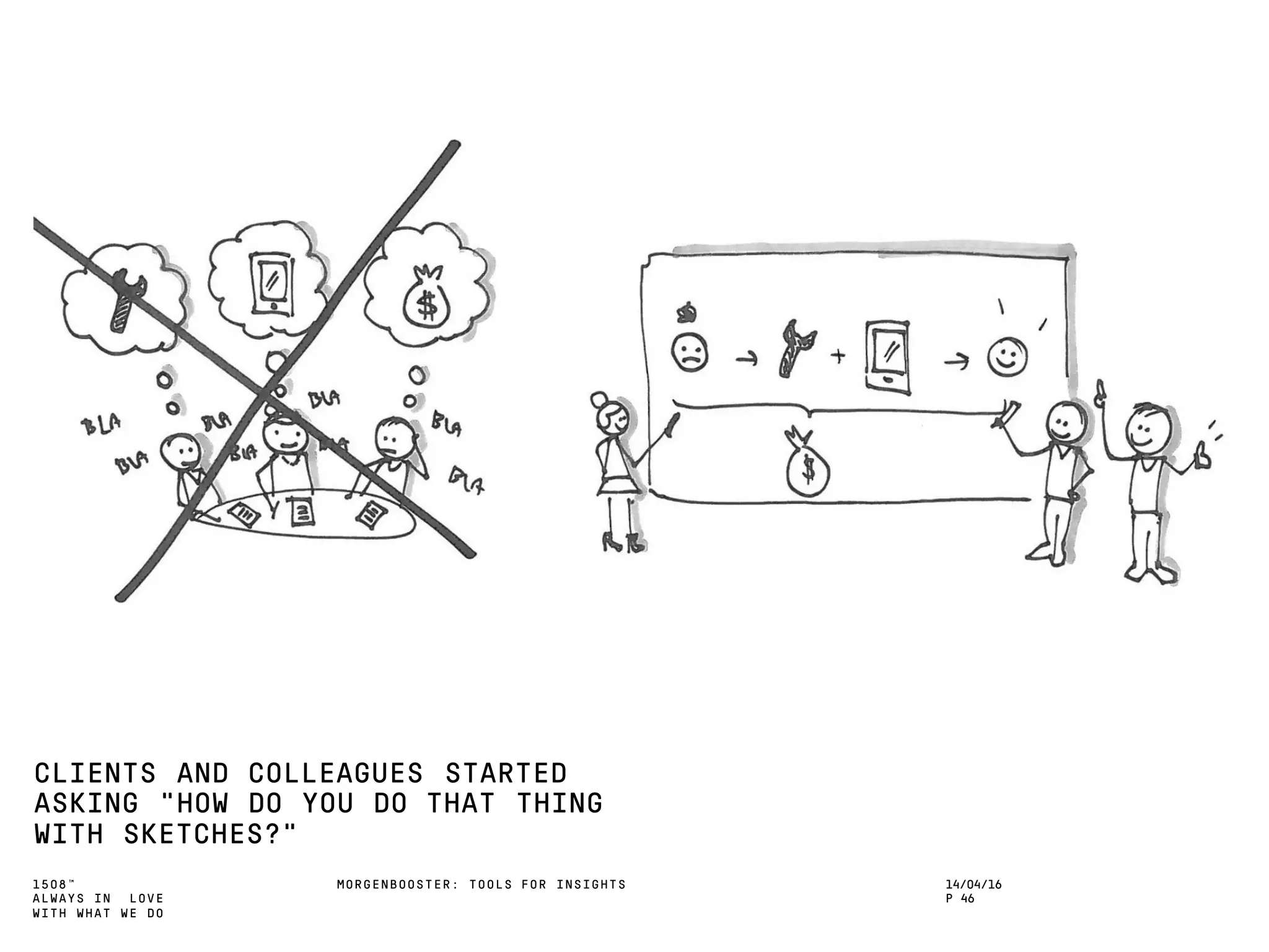 1508™
ALWAYS IN LOVE
WITH WHAT WE DO
CLIENTS AND COLLEAGUES STARTED
ASKING “HOW DO YOU DO THAT THING
WITH SKETCHES?”
MORGENBOOSTER: TOOLS FOR INSIGHTS 14/04/16
P 46
 