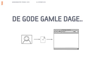 MORGENBOOSTER: TRENDS I 2013   24. OKTOBER 2012




DE GODE GAMLE DAGE..
 