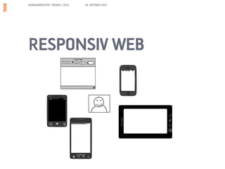 MORGENBOOSTER: TRENDS I 2013   24. OKTOBER 2012




RESPONSIV WEB
 