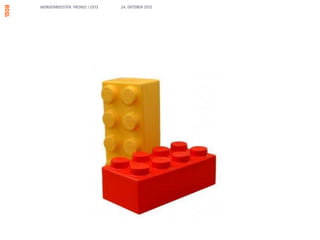 MORGENBOOSTER: TRENDS I 2013   24. OKTOBER 2012
 