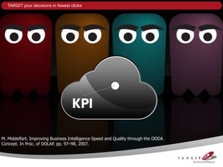 TARGIT your decisions in fewest clicks




M. Middelfart. Improving Business Intelligence Speed and Quality through the OODA
Concept. In Proc. of DOLAP, pp. 97–98, 2007.
 