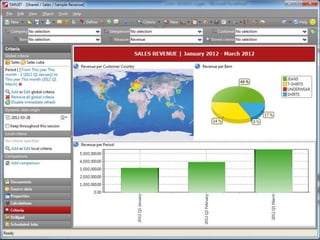 TARGIT your decisions in fewest clicks
 
