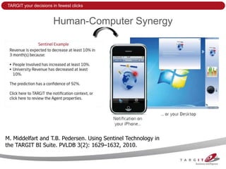 TARGIT your decisions in fewest clicks


                       Human-Computer Synergy




M. Middelfart and T.B. Pedersen. Using Sentinel Technology in
the TARGIT BI Suite. PVLDB 3(2): 1629–1632, 2010.
 