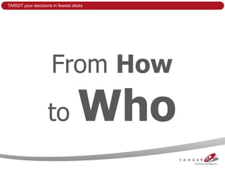TARGIT your decisions in fewest clicks




                      From How
                    to             Who
 