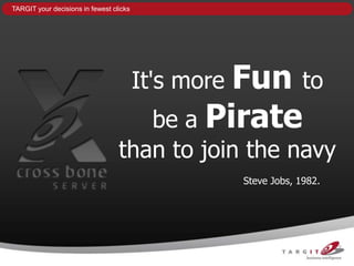 TARGIT your decisions in fewest clicks




                                         It's moreFun to
                                           be a Pirate
                                  than to join the navy
                                                     Steve Jobs, 1982.
 