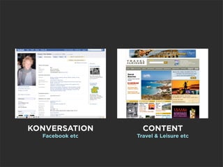 Morgondagens Webbplatser 2008