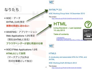 ʤꤿ

? W3Cǩ`
 XHTML 2.0߶
 gH;ˤʤ

? WHATWGץꥱ`
 Web Applications 1.0߶
 FڤHTML˸
 ֥饦٥`;˘

? W3CWeb Applications 1.0
 HTML5Ȥƒ
 ީ`å
 ?e˘Ȥƶ

                              17
 