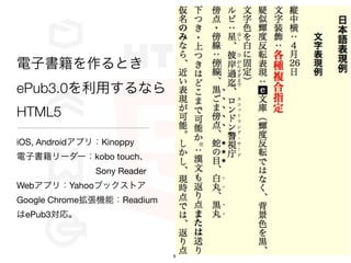 ӕȤ
ePub3.0äʤ
HTML5

iOS, Androidץ꣺Kinoppy
ӕ``kobo touch
?????????Sony Reader
Webץ꣺Yahoo֥åȥ
Google ChromeCܣReadium
ePub3ꡣ



                            9
 