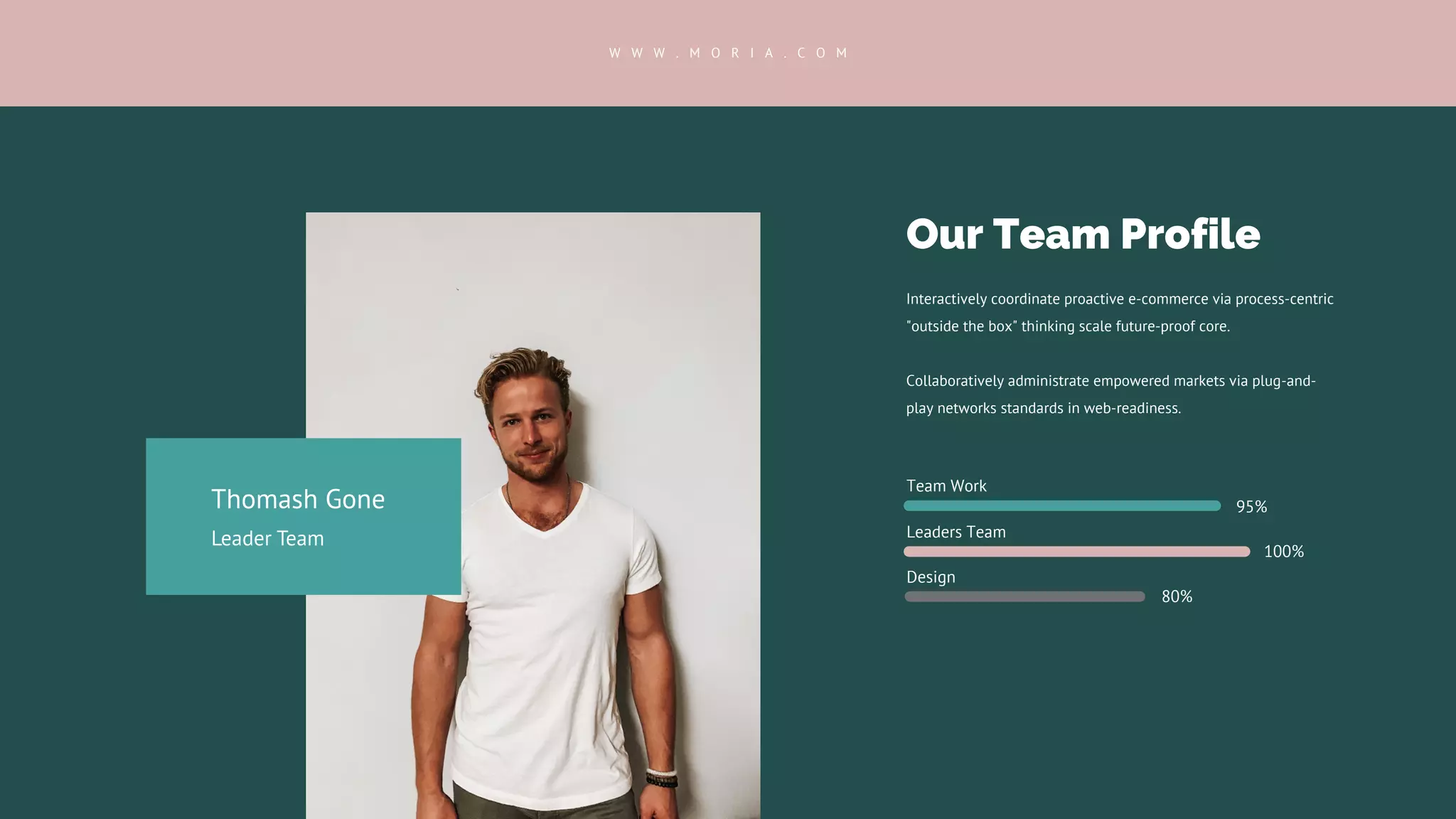 Our Team Profile
Interactively coordinate proactive e-commerce via process-centric
"outside the box" thinking scale future-proof core.
Collaboratively administrate empowered markets via plug-and-
play networks standards in web-readiness.
Team Work
95%
Leaders Team
100%
Design
80%
Thomash Gone
Leader Team
W W W . M O R I A . C O M
 