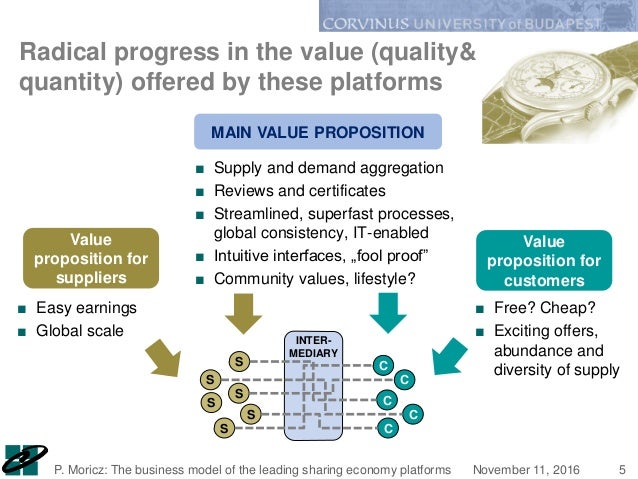 uber value proposition