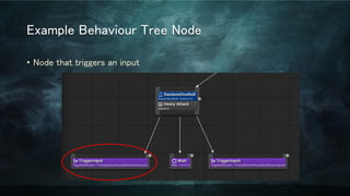 Example Behaviour Tree Node
• Node that triggers an input
 