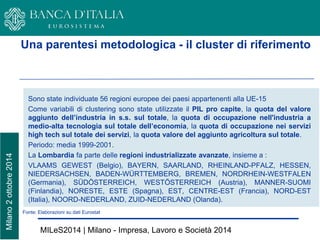 Milano 2 ottobre 2014 MILeS2014 | Milano - Impresa, Lavoro e Società 2014 
Una parentesi metodologica - il cluster di riferimento 
Fonte: Elaborazioni su dati Eurostat 
Sono state individuate 56 regioni europee dei paesi appartenenti alla UE-15 
Come variabili di clustering sono state utilizzate il PIL pro capite, la quota del valore aggiunto dell’industria in s.s. sul totale, la quota di occupazione nell'industria a medio-alta tecnologia sul totale dell’economia, la quota di occupazione nei servizi high tech sul totale dei servizi, la quota valore del aggiunto agricoltura sul totale. 
Periodo: media 1999-2001. 
La Lombardia fa parte delle regioni industrializzate avanzate, insieme a : 
VLAAMS GEWEST (Belgio), BAYERN, SAARLAND, RHEINLAND-PFALZ, HESSEN, NIEDERSACHSEN, BADEN-WÜRTTEMBERG, BREMEN, NORDRHEIN-WESTFALEN (Germania), SÜDÖSTERREICH, WESTÖSTERREICH (Austria), MANNER-SUOMI (Finlandia), NORESTE, ESTE (Spagna), EST, CENTRE-EST (Francia), NORD-EST (Italia), NOORD-NEDERLAND, ZUID-NEDERLAND (Olanda).  
