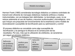 Modelo tecnológico


Herman Frank (1960) consideraba tecnología didáctica un sistema controlado de
transmi-sión eficiente de mensajes didácticos mediante artificios o medios
instrumentales, con es-trategias bien delimitadas. La tecnología, pues, no se
reduce solamente al uso de medios y recursos audiovisuales y tecnológicos sino
que incluye una propuesta de funcionamiento de la enseñanza como modelo de
racionalización susceptible de tecnificación para su optimización y control

El proceso didáctico es concebido como algo susceptible de
tecnificación y se persigue la eficacia en la consecución de los
resultados. Por eso, más que la utilización de artefactos, se caracteriza
por seguir un proceso sistémico

                                     Selección
Definición                           de la
                  Análisis para                    Implementación
del problema                         solución                           Evaluación
                  generar                          controlada
en términos                          optima y                           y revisión
                  alternativas
sistémicos                           síntesis
 