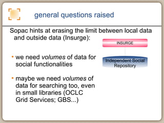 general questions raised Sopac hints at erasing the limit between local data and outside data (Insurge): <ul><ul><li>we ne...