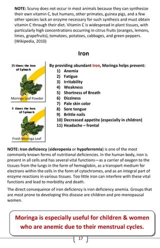 NOTE: Scurvy does not occur in most animals because they can synthesize
their own vitamin C, but humans, other primates, guinea pigs, and a few
other species lack an enzyme necessary for such synthesis and must obtain
vitamin C through their diet. Vitamin C is widespread in plant tissues, with
particularly high concentrations occurring in citrus fruits (oranges, lemons,
limes, grapefruits), tomatoes, potatoes, cabbages, and green peppers.
(Wikipedia, 2010)

Iron
By providing abundant Iron, Moringa helps prevent:
1) Anemia
2) Fatigue
3) Irritability
4) Weakness
5) Shortness of Breath
6) Dizziness
7) Pale skin color
8) Sore tongue
9) Brittle nails
10) Decreased appetite (especially in children)
11) Headache – frontal

NOTE: Iron deficiency (sideropenia or hypoferremia) is one of the most
commonly known forms of nutritional deficiencies. In the human body, iron is
present in all cells and has several vital functions—as a carrier of oxygen to the
tissues from the lungs in the form of hemoglobin, as a transport medium for
electrons within the cells in the form of cytochromes, and as an integral part of
enzyme reactions in various tissues. Too little iron can interfere with these vital
functions and lead to morbidity and death.
The direct consequence of iron deficiency is iron deficiency anemia. Groups that
are most prone to developing this disease are children and pre-menopausal
women.

Moringa is especially useful for children & women
who are anemic due to their menstrual cycles.
17

 