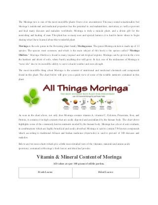 The Moringa tree is one of the most incredible plants I have ever encountered. This may sound sensationalist, but
Moringa’s nutritional and medicinal properties has the potential to end malnutrition, starvation, as well as prevent
and heal many diseases and maladies worldwide. Moringa is truly a miracle plant, and a divine gift for the
nourishing and healing of man. This plant has so many uses and special features, it is hard to know where to begin
sharing what I have learned about this wonderful plant.
Moringa is the sole genus in the flowering plant family Moringaceae. The genus Moringa in turn is made up of 12
species. The species most common, and which is the main subject of this book is the speices called “Moringa
Oleifera.” Moringa Oleifera is found in many tropical and sub-tropical regions. Moringa can be grown in the even
the harshest and driest of soils, where barely anything else will grow. In fact, one of the nicknames of Moringa is
“never die” due to its incredible ability to survive harsh weather and even drought.
The most incredible thing about Moringa is the amount of nutritional and medicinal chemicals and compounds
found in this plant. The chart below will give you a quick view of some of the notable nutrients contained in this
plant.

As seen in the chart above, not only does Moringa contain vitamin A, vitamin C, Calcium, Potassium, Iron, and
Protein, it contains it in high amounts that are easily digested and assimilated by the human body. The chart above
highlights some of the commonly known nutrients needed by the human body. Moringa has a host of anti-oxidants,
in combinations which are highly beneficial and easily absorbed. Moringa is said to contain 539 known compounds
which according to traditional African and Indian medicine (Ayurvedic) is said to prevent of 300 diseases and
maladies.
Below are two more charts which give a little more detailed view of the vitamins, minerals and amino acids
(proteins), contained in Moringa’s fresh leaves and dried leaf powder.

Vitamin & Mineral Content of Moringa
All values are per 100 grams of edible portion.
Fresh Leaves

Dried Leaves

 