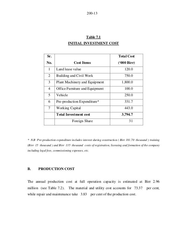 Moringa oil business_plan_and_budget