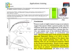 Martin Buchheit
PSG
Applications:	
  training	
  
 