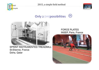 Only	
  2	
  (im)possibilities	
  	
  	
  	
  L	
  
SPRINT INSTRUMENTED TREADMILL
St-Etienne, France
Doha, Qatar
FORCE PLATES
INSEP, Paris, France
2015,	
  a	
  simple	
  .ield	
  method	
  
 