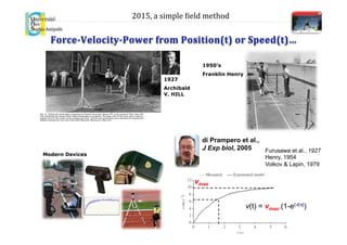  
1927
Archibald
V. HILL
1950’s
Franklin Henry
Modern Devices
v(t) = vmax.(1-e(-t/τ))
vmax
di Prampero et al.,
J Exp biol, 2005 Furusawa et al., 1927
Henry, 1954
Volkov & Lapin, 1979
2015,	
  a	
  simple	
  .ield	
  method	
  
 