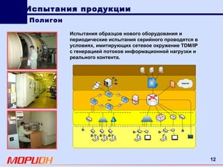 Испытания образцов нового оборудования и периодические испытания серийного проводятся в условиях, имитирующих сетевое окружение  TDM / IP  с генерацией потоков информационной нагрузки и реального контента. Испытания продукции Полигон 
