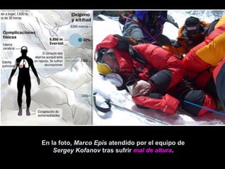 En la foto, Marco Epis atendido por el equipo de
Sergey Kofanov tras sufrir mal de altura.
 