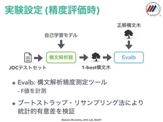 1



 !#$%'()*+,-./012
46789:;8 2.'=
?@
?A
BCDE
FGHIJ
?@
?A
?@
?A
 