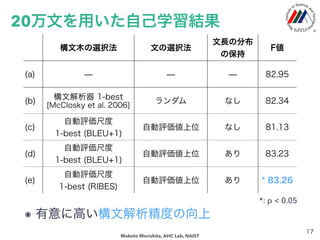 1


 !#$%'()*+,-
/0123456789
:=?@ABCDEF0GHI$%'()
:JKL#$%'()*MNOPQ
R
 