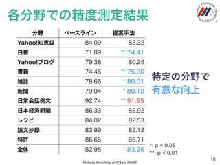 㹰қ
012343036789741
 