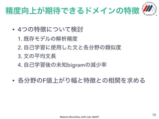 1


!#$%'()*+,-./0123456
789:;!=?(@AB
DFG01234HI'JKLMNB
O0PQ9RS'TU*:;V)6
1234PNWXYZLM[)B
]^:;'!_1234'`U*abc6
de:;'!_c=*ab0fghi
D12345de:;'!_=*jYk)l
mn
 