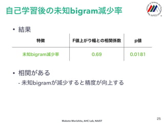 궐ҙ
012343036789741
 