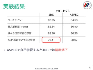 լ乀
012343036789741
 