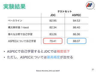 1

 !
#$%'()*+,-./0
12
3456789 46789 4:6;
6= ?@
ABC D D D EFGHI
AJC KLMNO 1QJRSTVWXYZ[S]RTBZGF^^_` abcd ef EFGgh
AXC ijklmn
1QJRSTAopqrs1C ijkltuv ef E1G1g
AwC ijklmn
1QJRSTAopqrs1C ijkltuv xy EgGFg
ARC ijklmn
1QJRSTAz{oq|C ijkltuv xy }€‚ƒ
„…‡ˆ‰Š‰‹
 