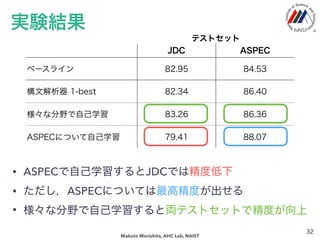 㹰қ
012343036789741
 