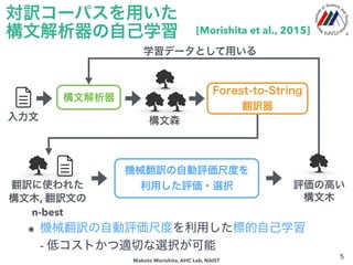 1



 !#$%'()*+,-./0
2345678
#$%'():;=?@ABB8
C?@0BDEFGH-./0:IG,H
JKLMN
O PQR
 