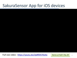 SakuraSensor App for iOS devices
6Full size video - https://youtu.be/2pRfDS7DeAc Demo at Hall C No.20
 