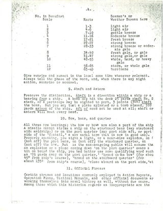 Samuel Eliot Morison's notes on writing naval english 