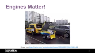 Engines Matter!
15
[Image from https://twitter.com/_youhadonejob1/status/1143968337359187968?s=20]
 