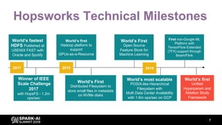 Hopsworks Technical Milestones
7
World’s first
Hadoop platform to
support
GPUs-as-a-Resource
World’s fastest
HDFS Published at
USENIX FAST with
Oracle and Spotify
World’s First
Open Source
Feature Store for
Machine Learning
World’s First
Distributed Filesystem to
store small files in metadata
on NVMe disks
Winner of IEEE
Scale Challenge
2017
with HopsFS - 1.2m
ops/sec
2017
World’s most scalable
POSIX-like Hierarchical
Filesystem with
Multi Data Center Availability
with 1.6m ops/sec on GCP
2018 2019
First non-Google ML
Platform with
TensorFlow Extended
(TFX) support through
Beam/Flink
World’s first
Unified
Hyperparam and
Ablation Study
Framework
 