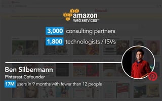 Ben Silbermann
Pinterest Cofounder
3,000 consulting partners
1,800 technologists / ISVs
17M users in 9 months with fewer than 12 people
 